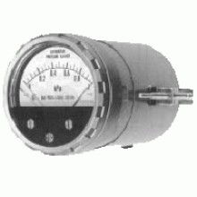 2017年儀器儀表市場行情分析 價(jià)格趨勢、采購報(bào)價(jià)與批發(fā)渠道探索